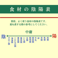 元気をつなぐカボチャと野菜のまるごとスープ/ファスティング回復期/重ね煮調理/冷凍クール便