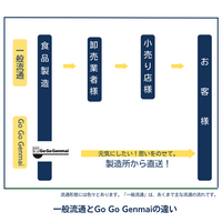 【7月再開予定】国産カボチャと重ね煮野菜のスムージーポタージュ/野菜だけでつくる野菜スープ/冷凍クール便