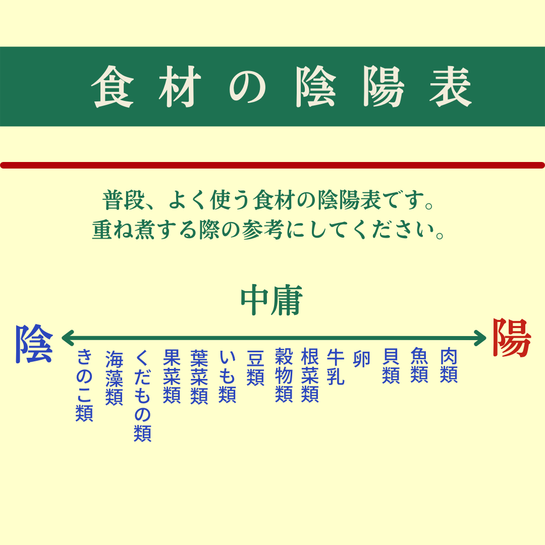 【7月再開予定】国産カボチャと重ね煮野菜のスムージーポタージュ/野菜だけでつくる野菜スープ/冷凍クール便