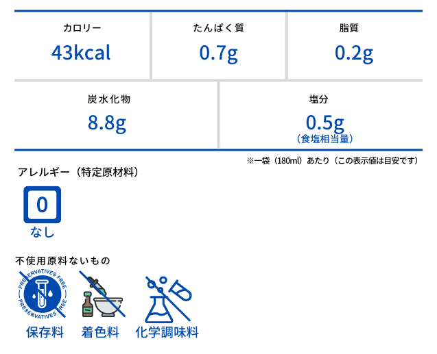 【7月再開予定】国産カボチャと重ね煮野菜のスムージーポタージュ/野菜だけでつくる野菜スープ/冷凍クール便